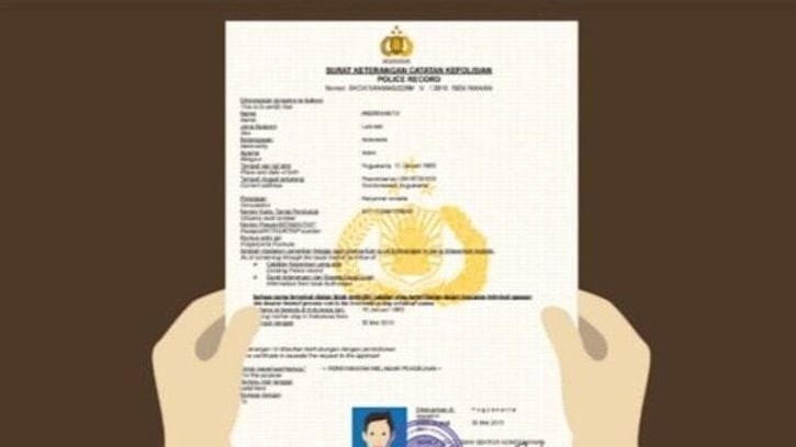 PELAYANAN SKCK